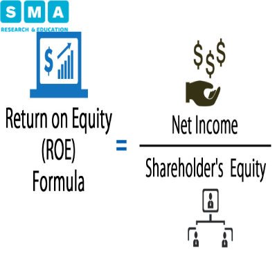 Return-on-Equity-Formula-investing