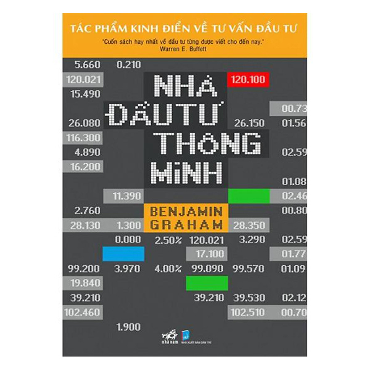 investing.edu.vn nhà dau tu thong minh